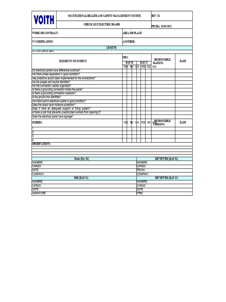 Electrical Safety Inspection Checklist | PDF | Electrical Engineering
