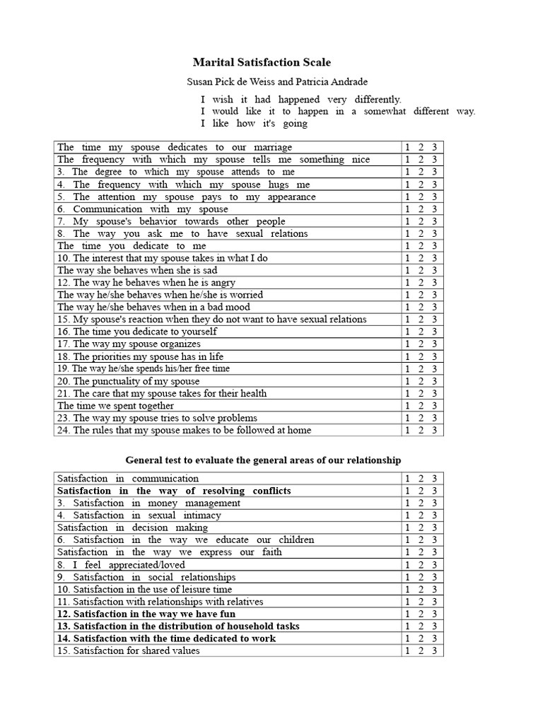 Marital Satisfaction Assessment Tool | PDF | Intimate Relationships ...
