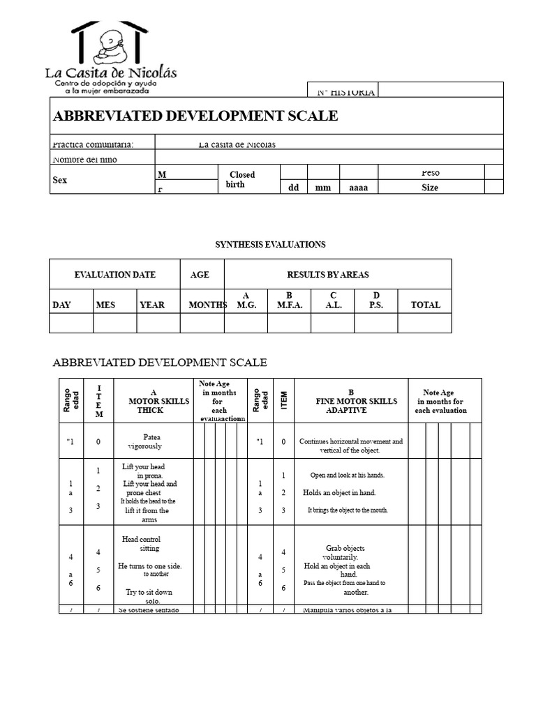 Abbreviated Development Scale | PDF | Learning