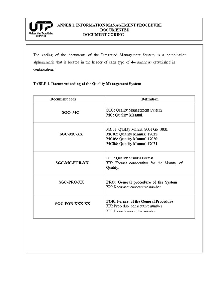 Document Encoding 17025 | PDF | Written Communication | Computing