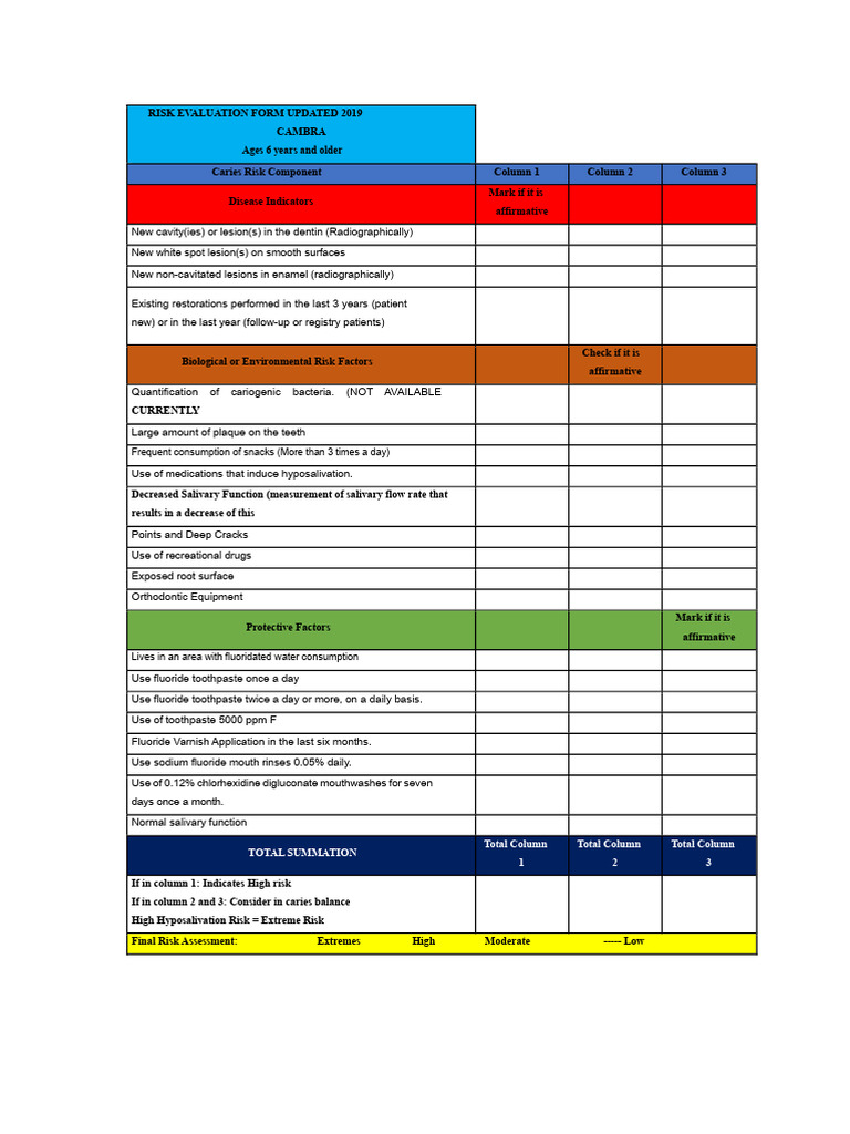 Cambra Caries Risk Evaluation 2019 | PDF | Dental Anatomy | Tooth