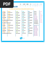 Numbers in Words: 1 to 1,000,000 | PDF