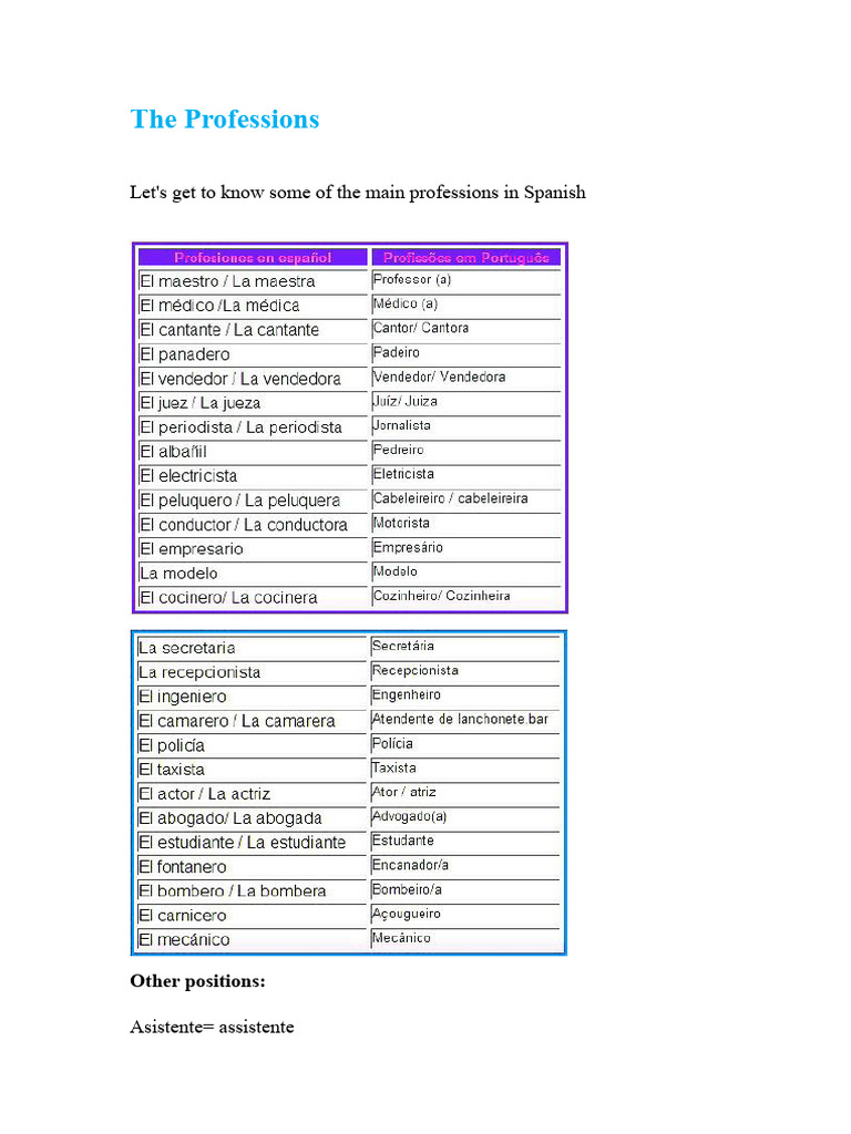 Lesson 24: Professions | PDF