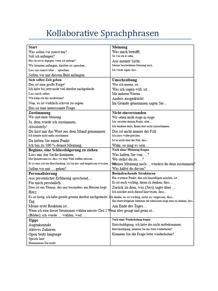 Collaborative Speaking Phrases | PDF