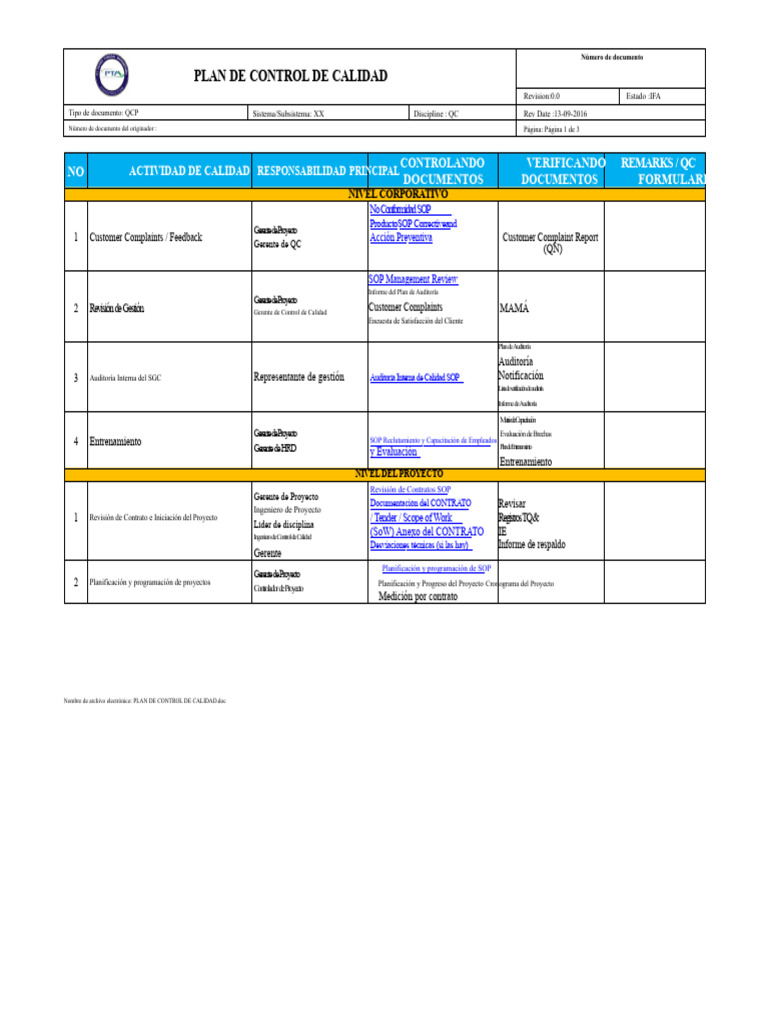 Plan de Control | PDF | Business