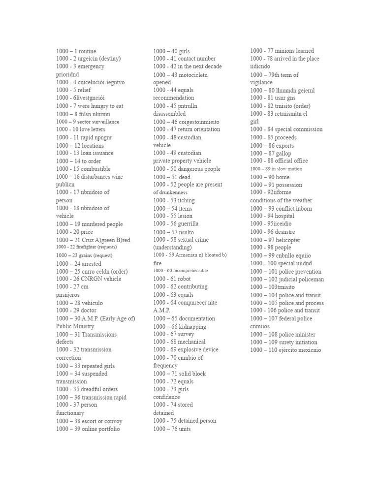 Code 1000 | PDF | Criminal Law | Law Enforcement