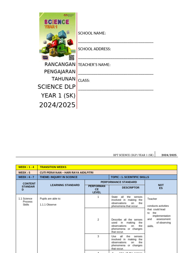 Year 1 Science DLP Teaching Plan 2024 | PDF | Senses | Science
