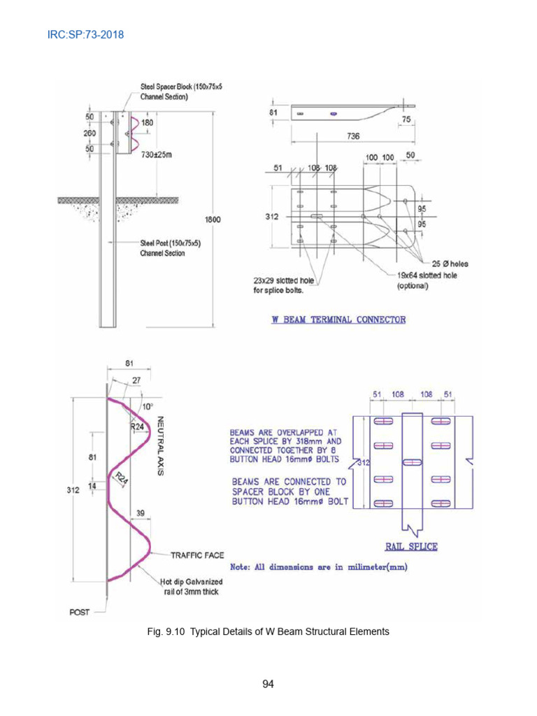 W Beam Structural Connection Details | PDF