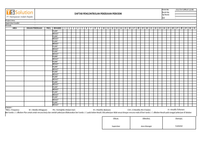 013.TS-F.opr.07.22.R0_Form Pekerjaan Periodic | PDF