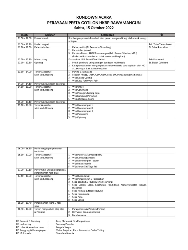 Rundown Pesta Gotilon HKBP Rawamangun | PDF