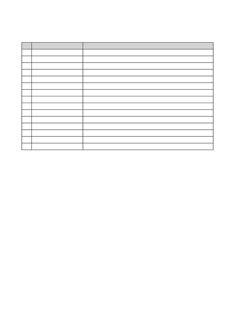 Hygiene Kit Quality Inspection Standards | PDF