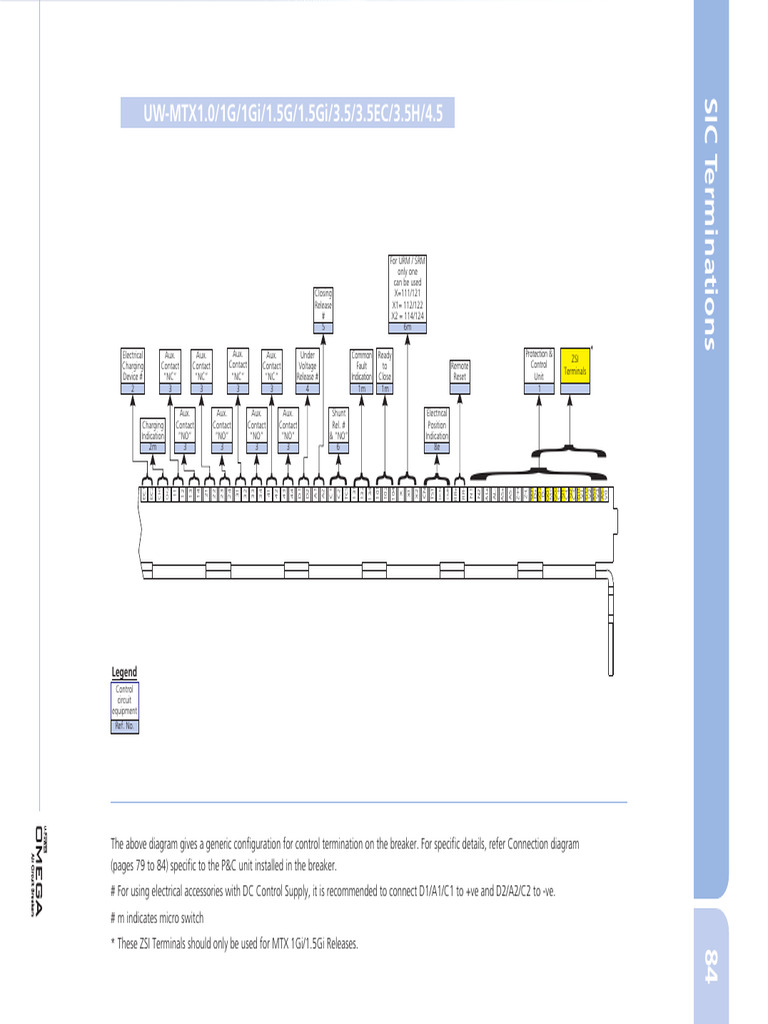 Control Termination Connection Guide | PDF | Electronics | Computer ...