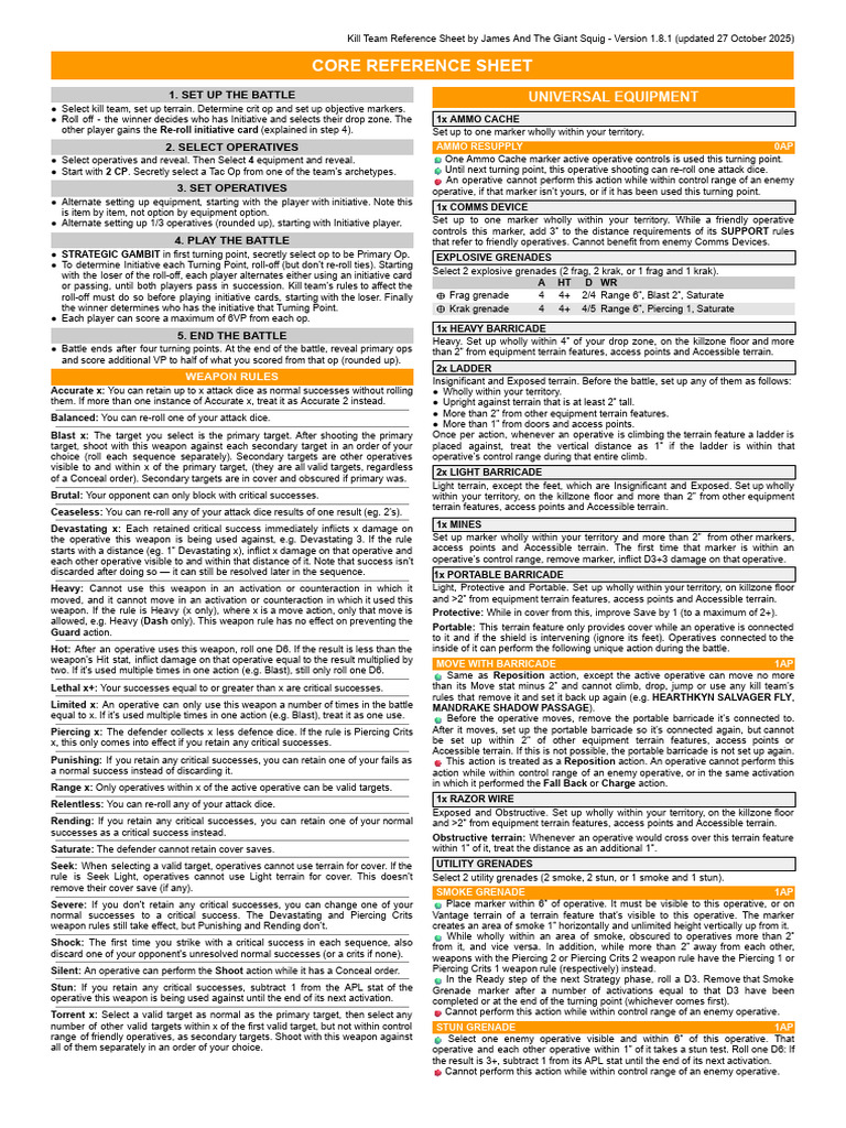 Kill Team Reference Sheet v1.8.1 | PDF