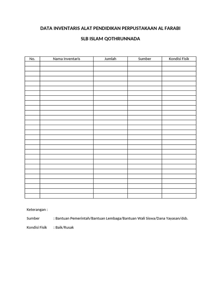 Data Inventaris Perpustakaan Al Farabi | PDF