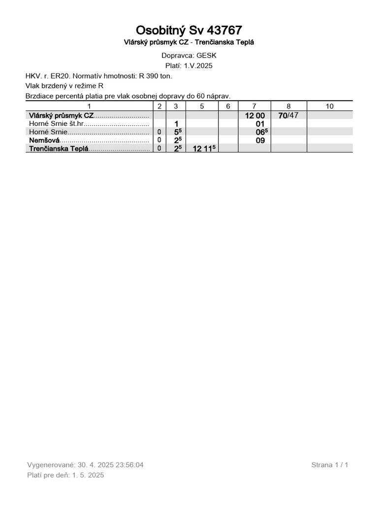 Ah 43767 | PDF