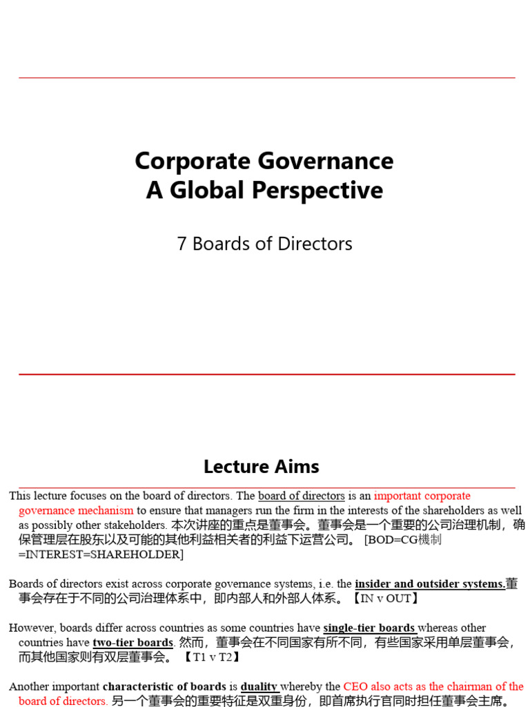 Corporate Governance A Global Perspective: 7 Boards of Directors | PDF |  Board Of Directors | Corporate Governance