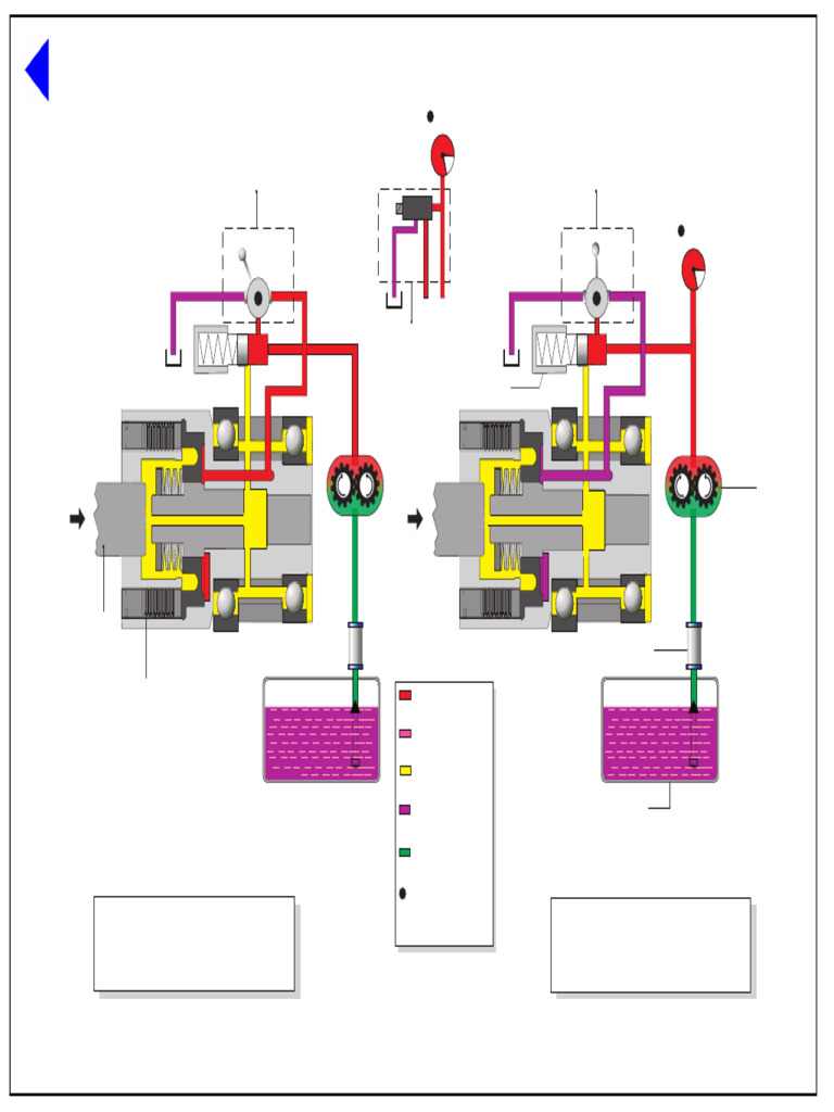 Oil Pump and Pressure Control System | PDF | Mechanical Engineering