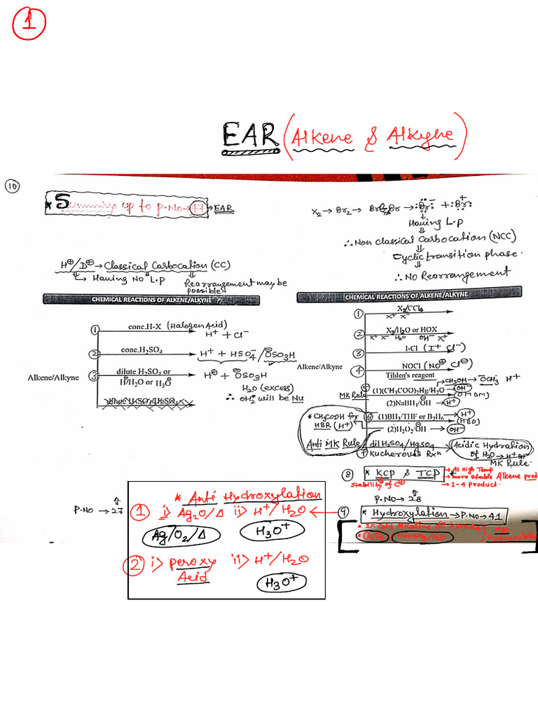 G.O.C Short Notes (8) | PDF