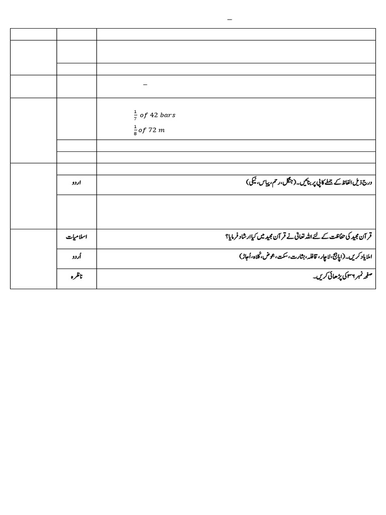 H. W Time Table (Class IV) 3rd - 7th November 2025 | PDF