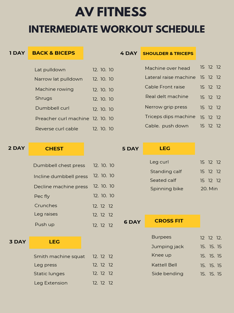Av Fitness Intermediate Workout Schedule Card _20241024_123602_0000 | PDF