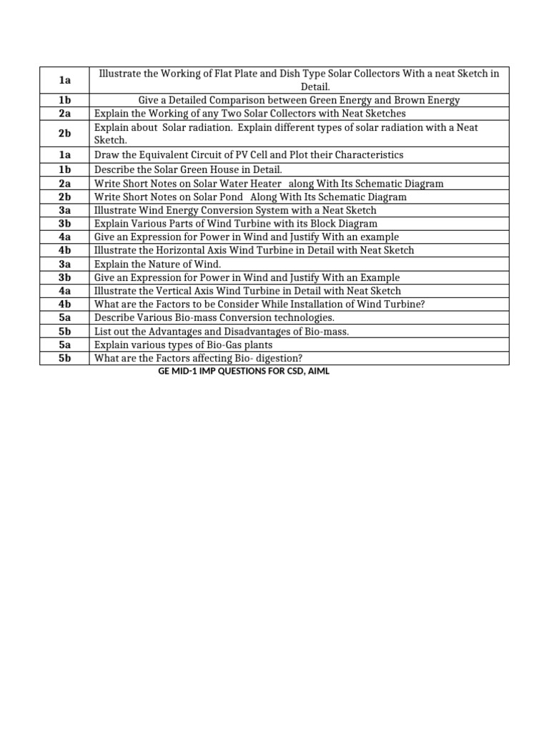 Ge Mid - 1 Imp Questions 24-25 CSD, Aiml | PDF
