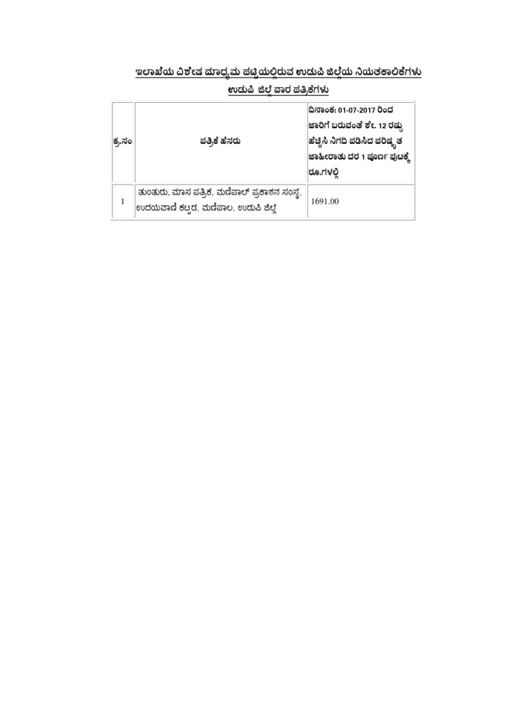 UDUPI | PDF