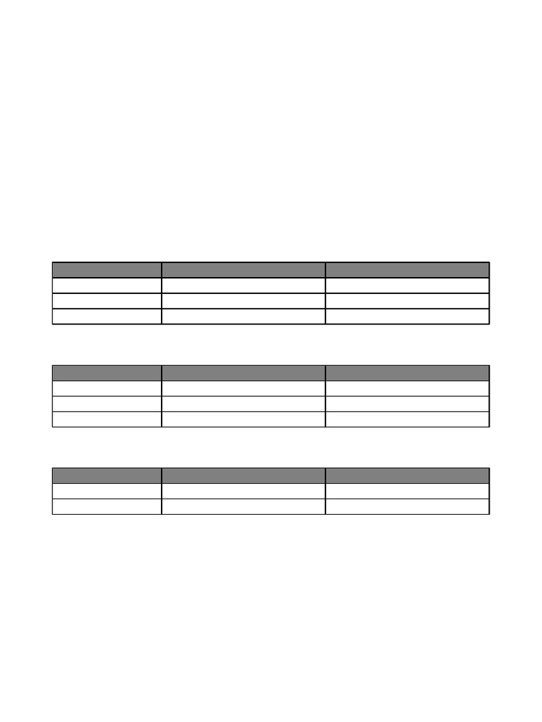 Active Passive Deep Notes | PDF
