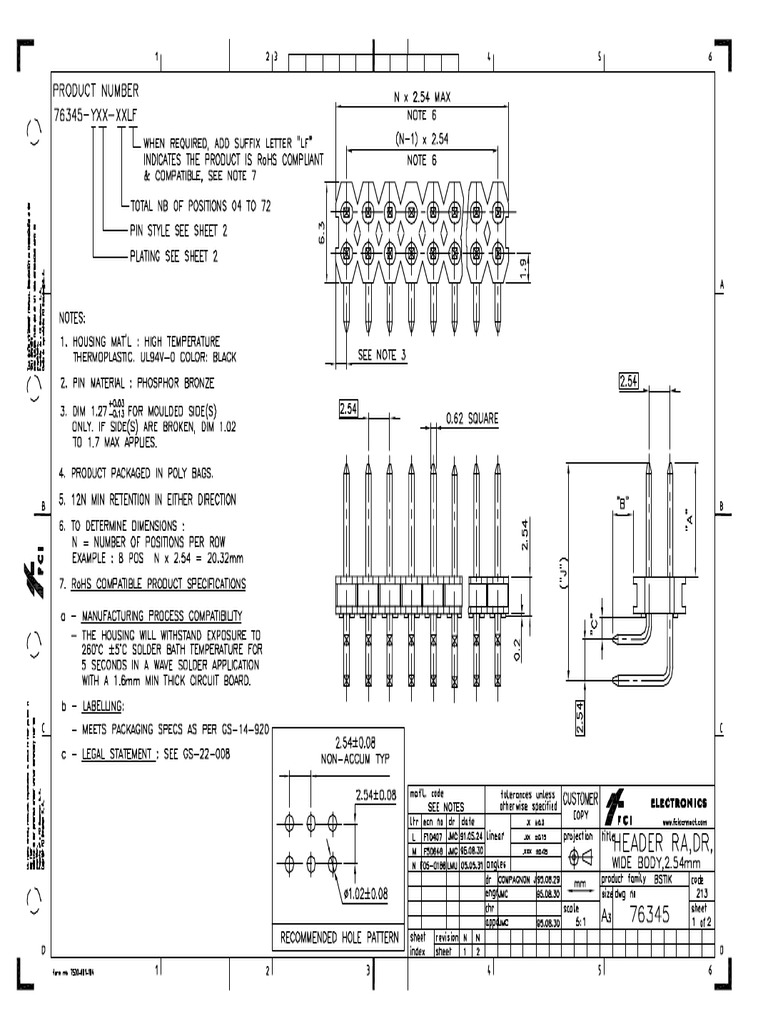 PDM Rev:N Release Status Update | PDF