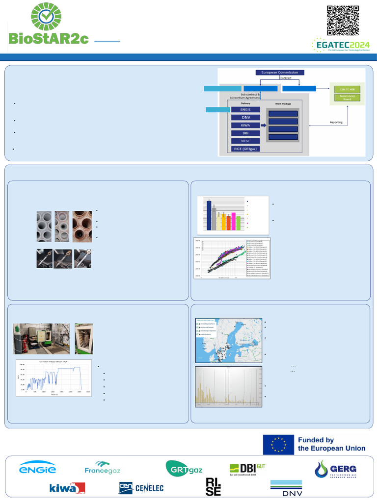 Biomethane Standards for Grid Injection | PDF | Biogas | Chemistry