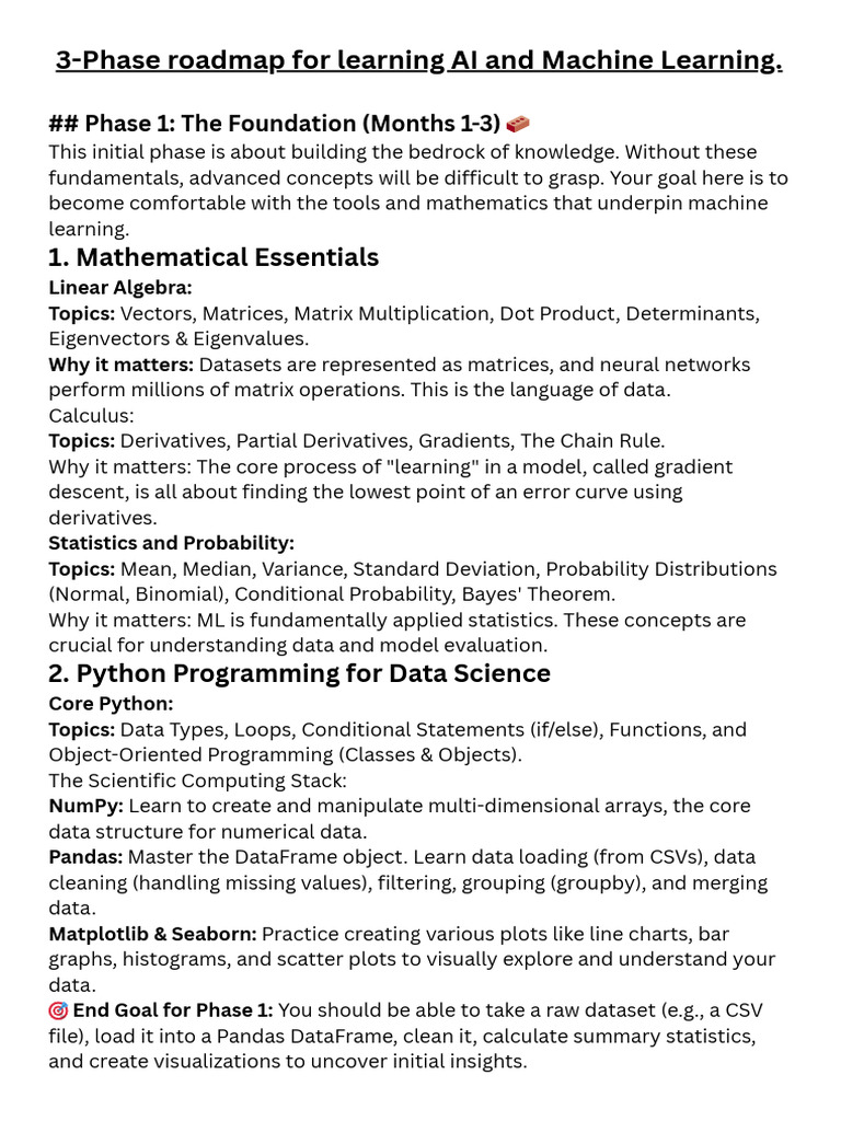 AI & Machine Learning Learning Roadmap | PDF | Machine Learning ...