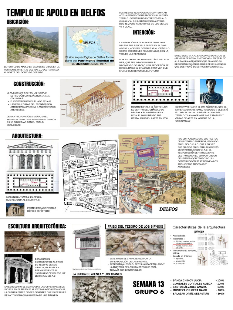 Templo de Apolo (Delfos) | PDF | Delphi