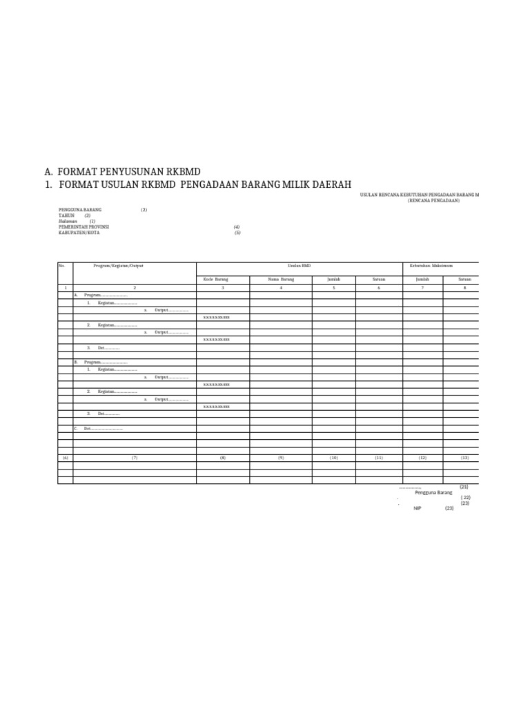 Format Usulan RKBMD Barang Daerah | PDF