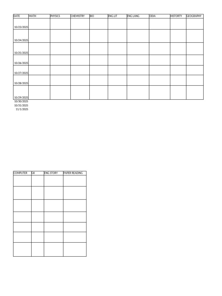 Weekly Prep Report | PDF
