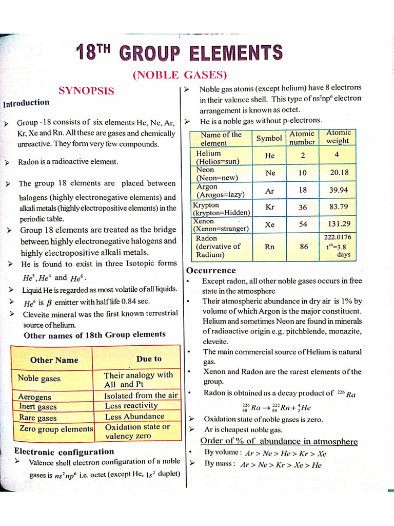 Zero Group Elements | PDF