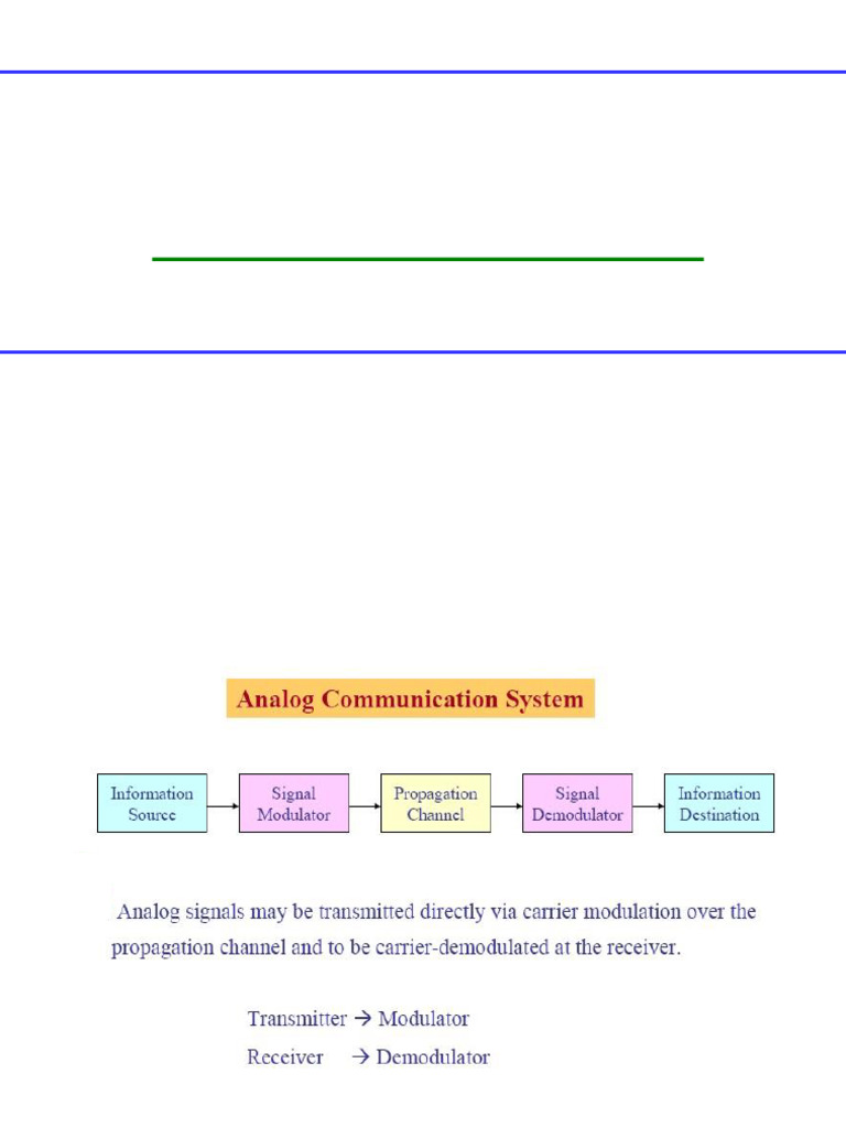 Fund Comm Sys Chapter 04 AM Modulation SP 2022 | PDF | Detector (Radio ...