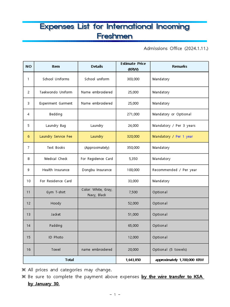 Expenses List For International Incoming Freshmen 2024 | PDF