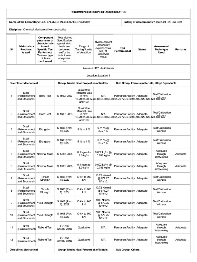 Form 72 | PDF | Physical Sciences | Soil