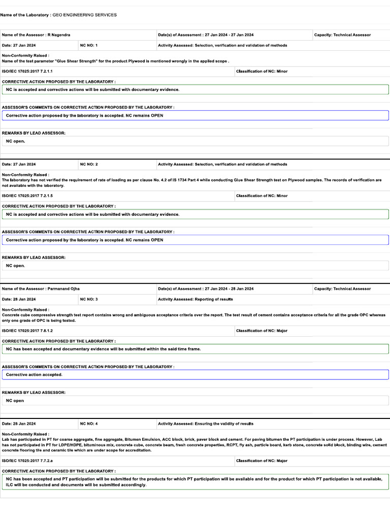 NAF4 | PDF