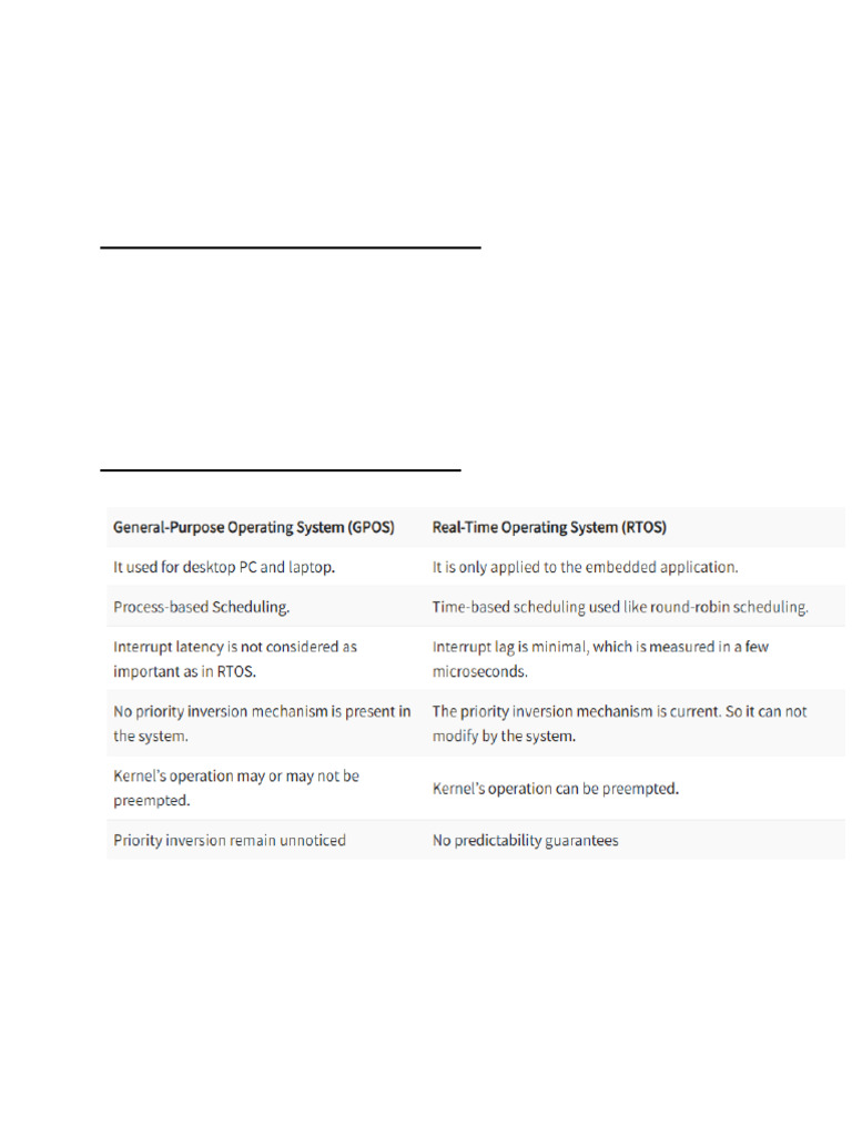 RTOS in Embedded System Design | PDF | Operating System | Scheduling ...