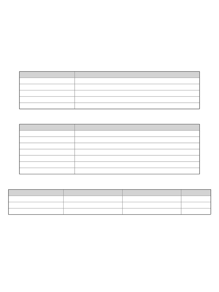 ASTM A631: Stainless Steel Spring Wire | PDF