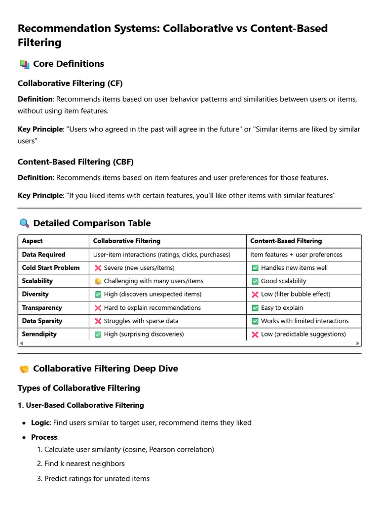 Recommendation Systems Collaborative Vs Content Based Filtering Pdf