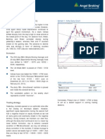 Daily Technical Report: Sensex (16026) / NIFTY (4861)