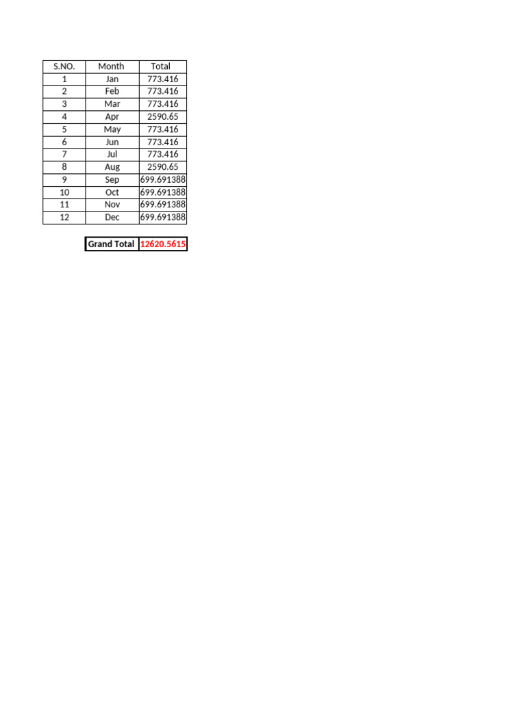 Fuel Data Sccoty_26 | PDF