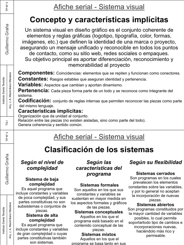 Sistema Visual en Diseño Gráfico | PDF | Póster | Diseño
