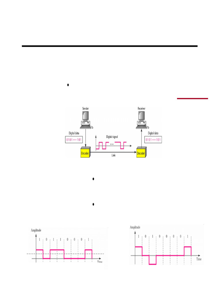 Line Coding Design Considerations | PDF | Physical Layer Protocols ...