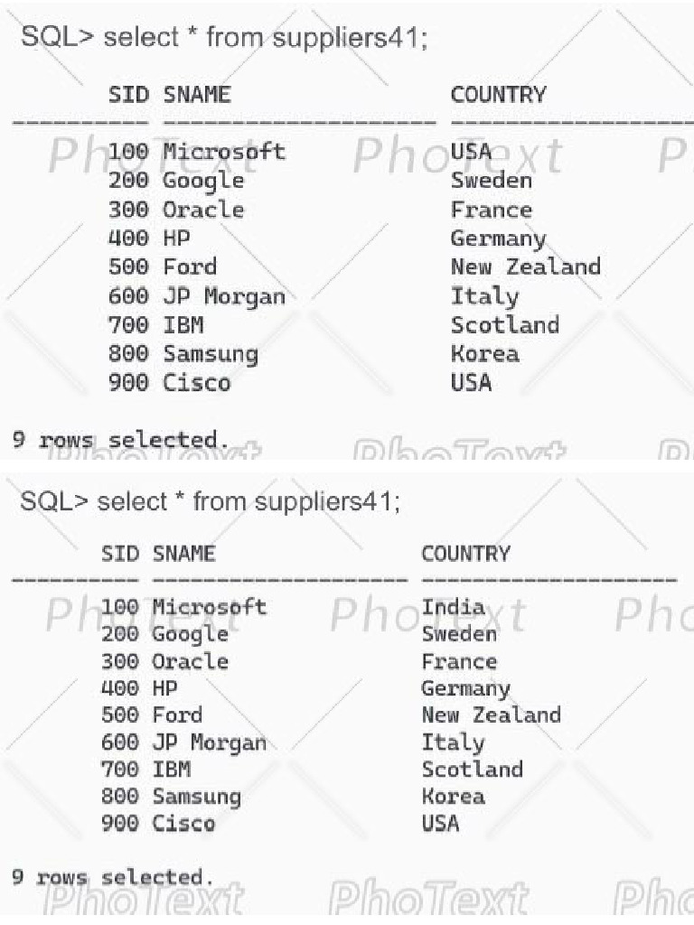 SQL Compressed | PDF