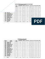 Seat Matrix Medical Web 28-4