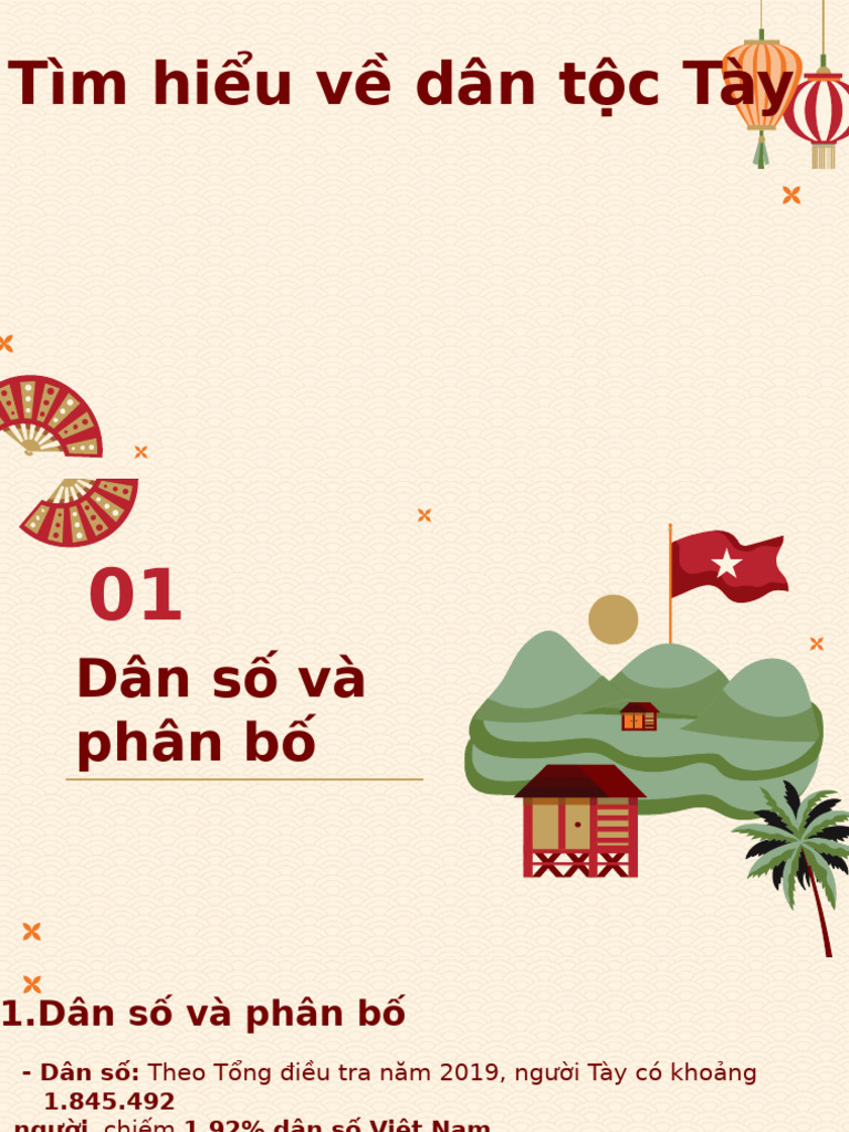 Traditions and Culture in Vietnam by Slidesgo | PDF