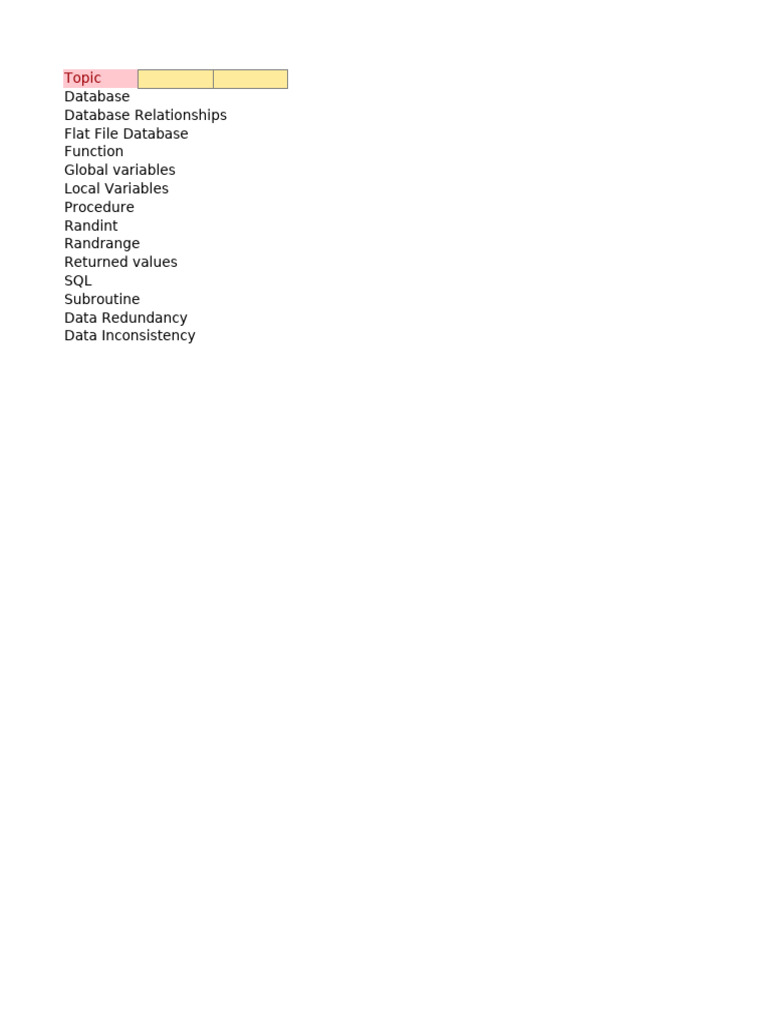 List of Keyword Flashcards. | PDF