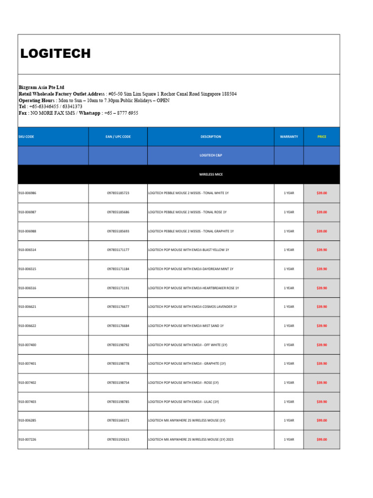 Logitech Wireless Mice & Keyboards List | PDF | Computer Hardware ...